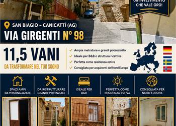 Vendesi Casa a Canicattì, Via Girgenti, 98 di circa 11,5 VANI